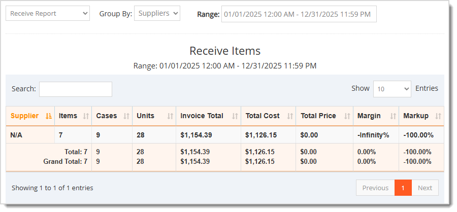Image showing the Receive Items report of the Cigars POS Admin.