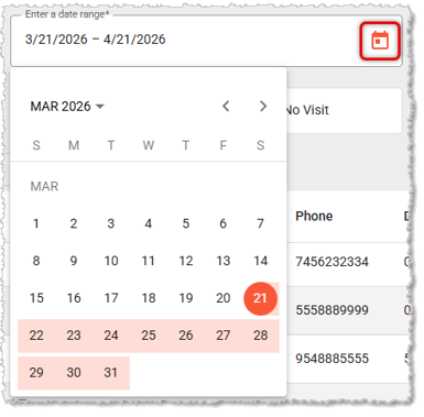 Image showing the Date Picker of the Bulk SMS page from the system's Back End.