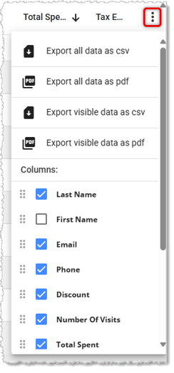 Image showing the Action Menu of the Bulk SMS data table in the system's Back End.