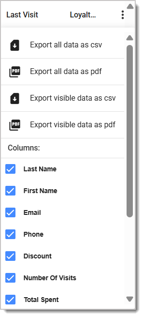Image of the Action Menu on the Customer Report page of the system's Back End..