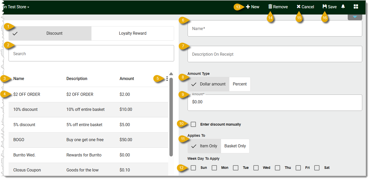 The Discounts Page in the Back End. Numbers highlight different functions on the page.