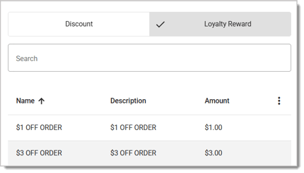 Image of the Loyalty Reward mode in the Discounts page.