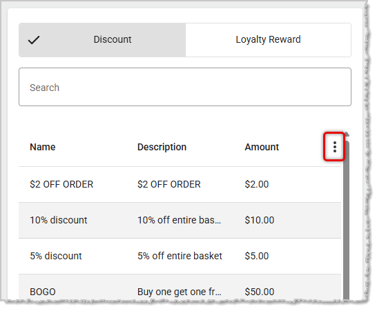 Image showing the list of discounts in the back end of the system.