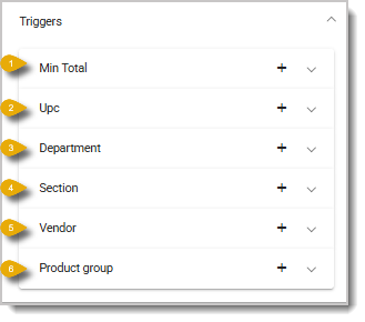 Image of the Triggers options for Electronic Coupons in the system's Back End..