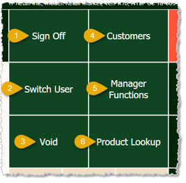 Image showing the user and item functions of the Markt POS Front End.