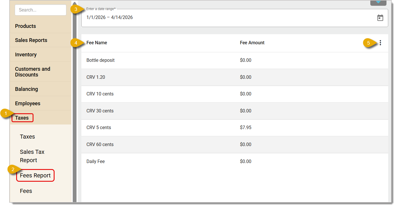 Image of the Fees Report in the Back End.
