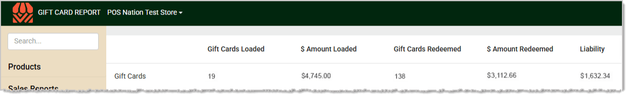 Image showing the Gift Card Report in the POS system Back End.