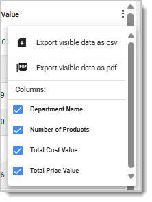 Image of the Action Menu of the Inventory Value Report's data table in the system's Back End..