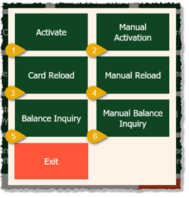 Image showing the Gift Card functions of the Manager Functions area of the Markt POS Front End.