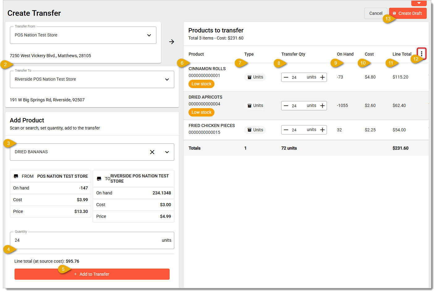 Image showing the Create Transfer page of the IT Retail Back End with key features highlighted.