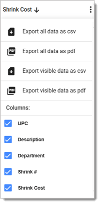 Image of the Action Menu of the Shrink Report in the system's Back End..