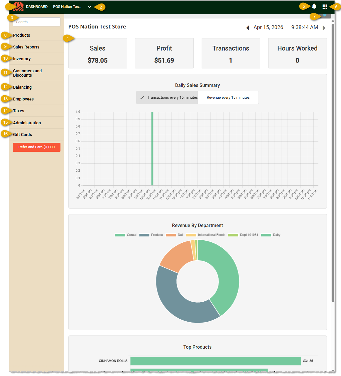Image showing the main interface of the system's Back End, with major features highlighted.