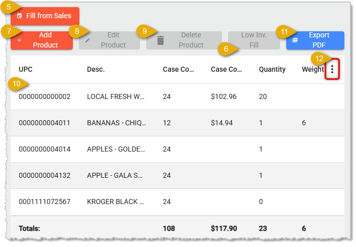 Image showing the steps of adding items to a new purchase order in the system back end.