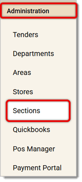 Image of the left-hand panel in the Back End. Administration and Sections are highlighted.