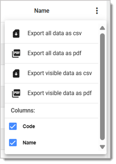 Image of the Action Menu in the Tenders page.
