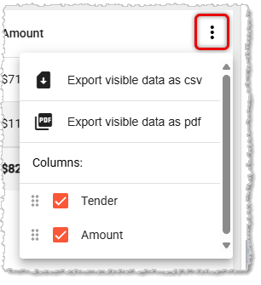 Image showing the Action menu of the Workstation Activity Report in the IT Retail system back end.